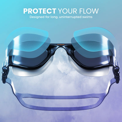 Jetstream - FogShield Goggles