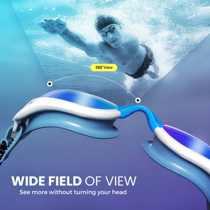 Aqua - FogShield Goggles