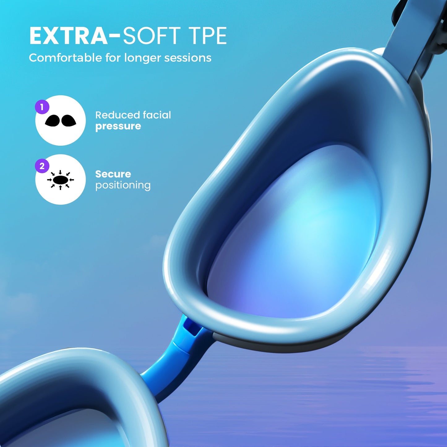 Aqua - FogShield Goggles
