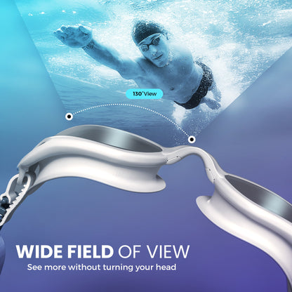 Aqua - FogShield Goggles