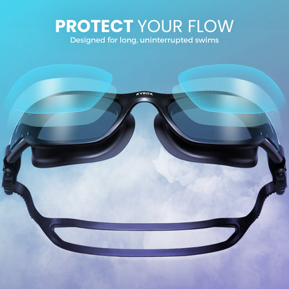 Surge - FogShield Goggles