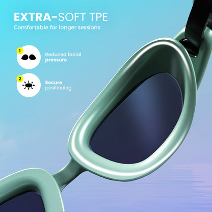Surge - FogShield Goggles