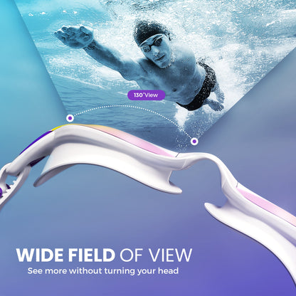 Surge - FogShield Goggles
