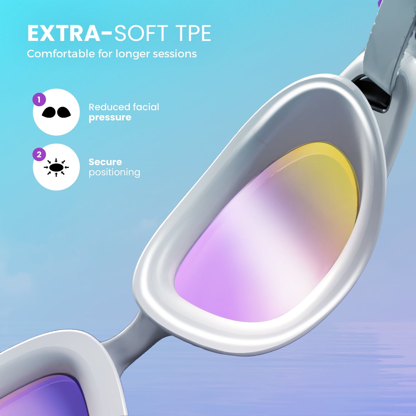 Surge - FogShield Goggles